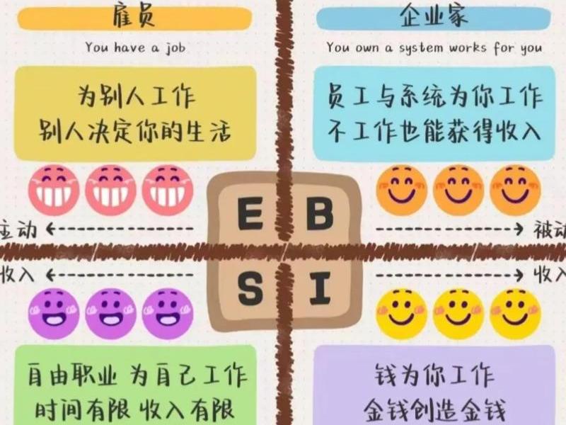 人际财富图图片 - 人际财富图图片高清 人际财富图图片 - 人际财富图图片高清
