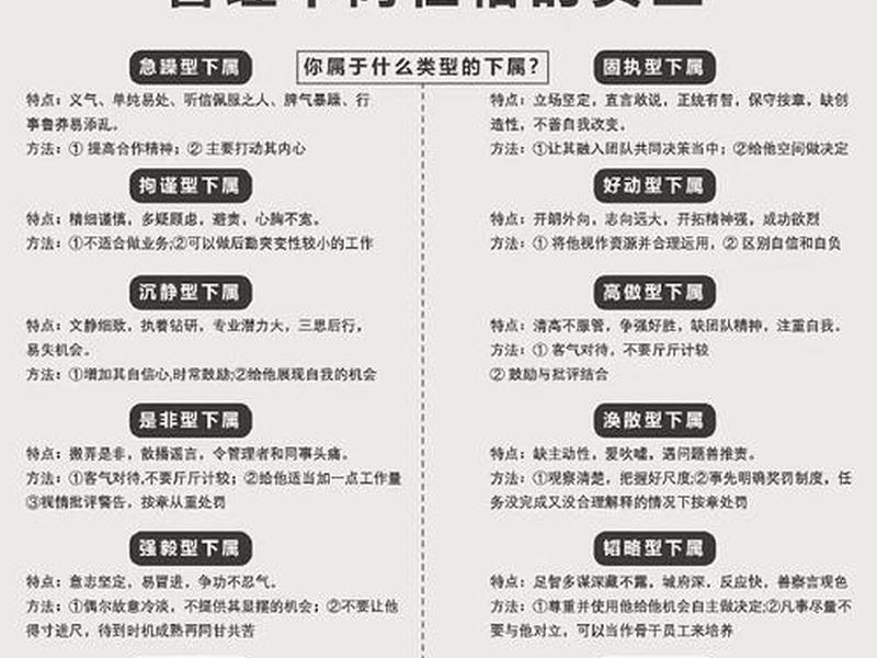 不用处理人际关系的职业,不用处理人际关系的职业叫什么 不用处理人际关系的职业,不用处理人际关系的职业叫什么