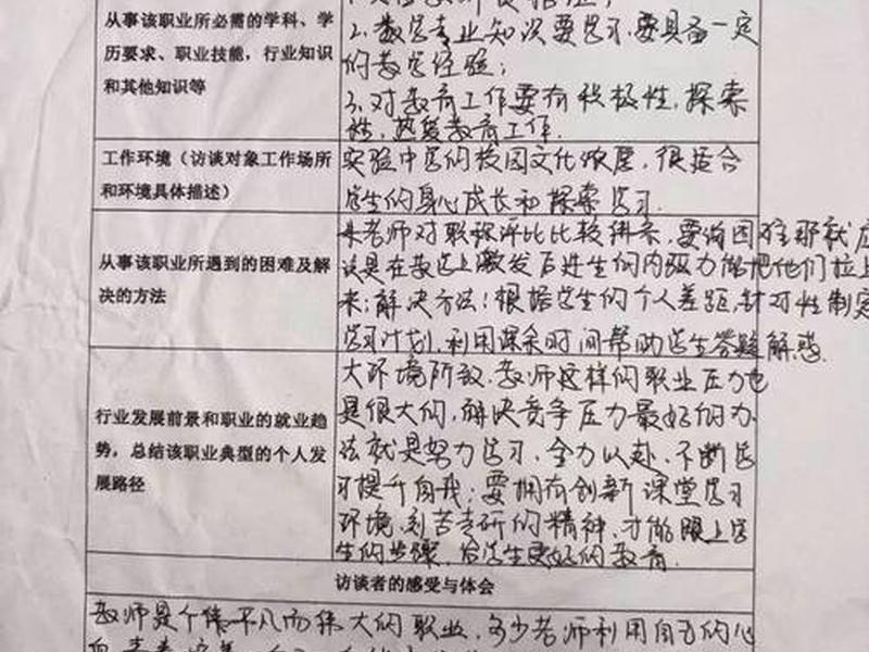 关于人际关系的采访问题;关于人际关系的采访问题怎么写 关于人际关系的采访问题;关于人际关系的采访问题怎么写