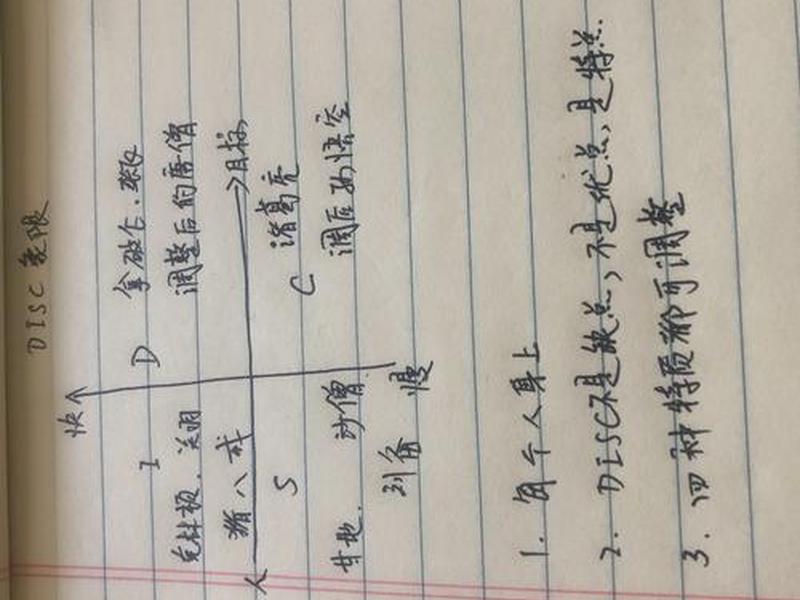儿童人际关系训练室名字（人际关系训练营主要内容）