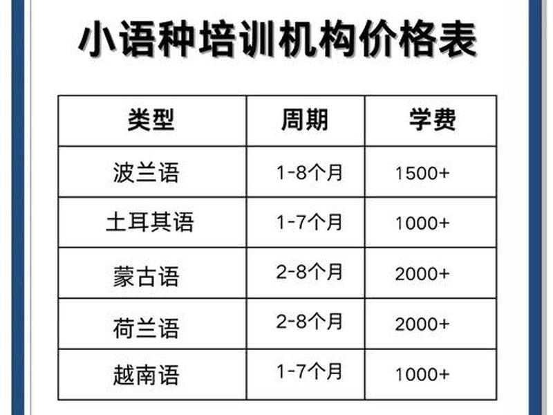 人际沟通培训费用(人际沟通培训费用预算) 人际沟通培训费用(人际沟通培训费用预算)