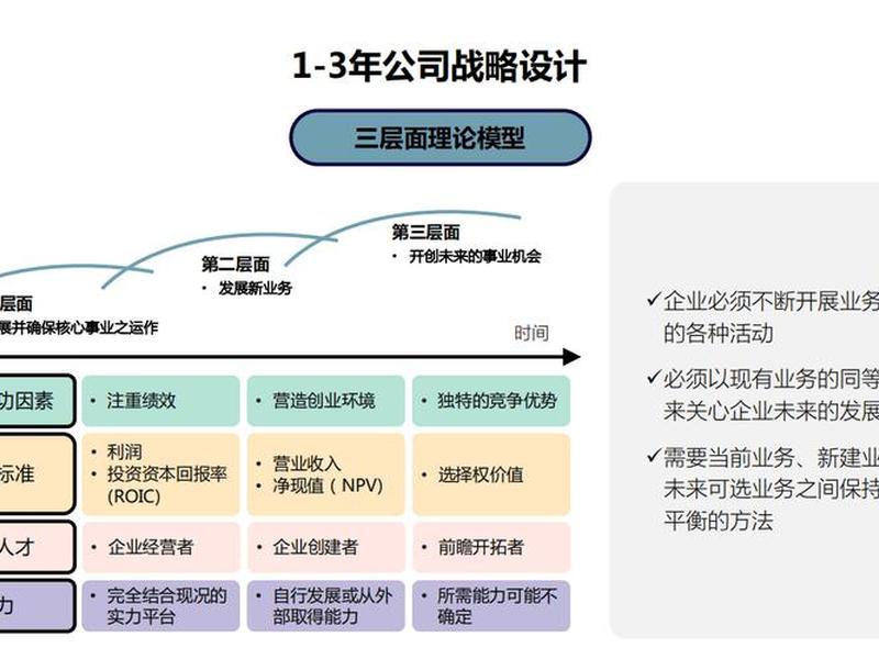 发展关系策略 发展关系策略有哪些 发展关系策略 发展关系策略有哪些