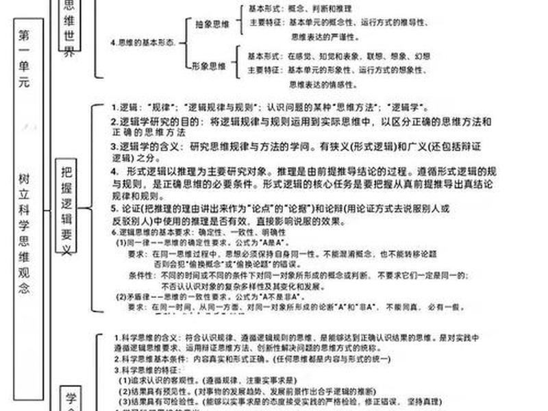 关系思维与人际技能答案 - 关系思维与人际技能课后 关系思维与人际技能答案 - 关系思维与人际技能课后