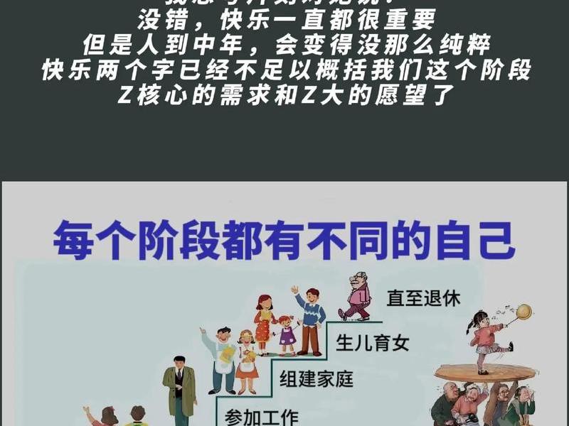 18岁之后,你会处于人生的时期是?,18岁后处于人生的什么时期 18岁之后,你会处于人生的时期是?,18岁后处于人生的什么时期