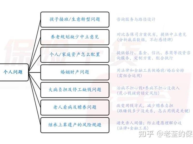 企业发展的痛点(企业发展的痛点和问题) 企业发展的痛点(企业发展的痛点和问题)