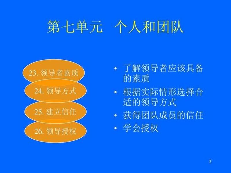 个人与团队管理的关系是、个人与团队管理的关系是什么 个人与团队管理的关系是、个人与团队管理的关系是什么