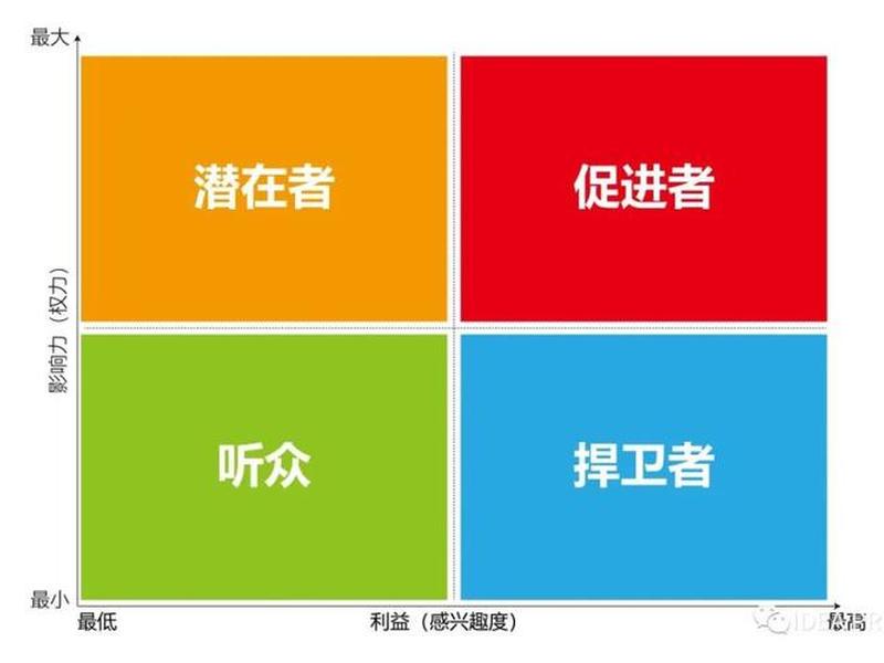 1000个人际关系经验 - 1000个人际关系经验怎么写 1000个人际关系经验 - 1000个人际关系经验怎么写