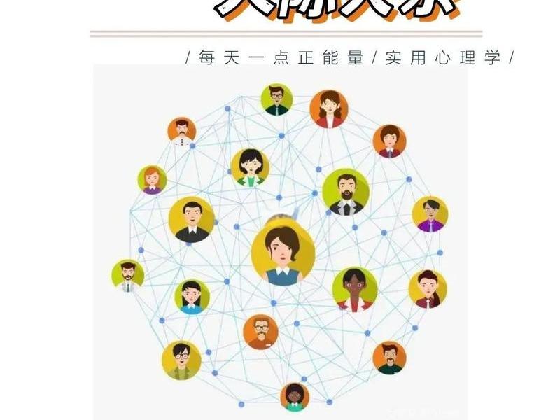初中各个阶段人际关系 初中各个阶段人际关系分析 初中各个阶段人际关系 初中各个阶段人际关系分析