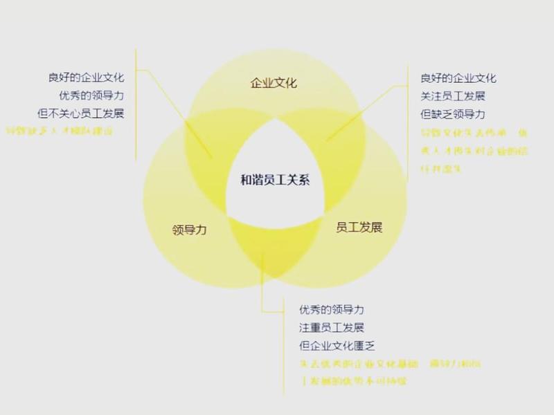 关系管理是什么意思;关系管理是什么意思啊 关系管理是什么意思;关系管理是什么意思啊