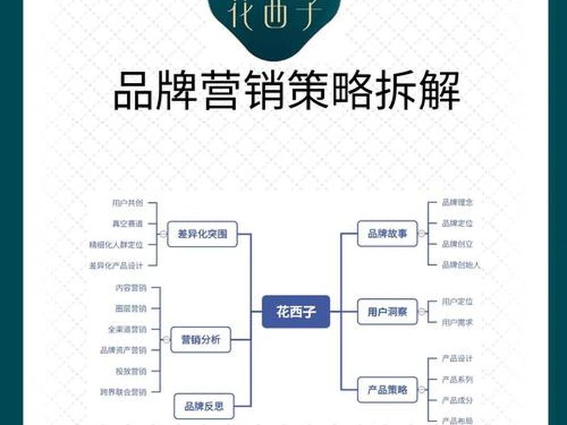 公关和营销的关系是什么,公关和营销的关系是什么呢 公关和营销的关系是什么,公关和营销的关系是什么呢