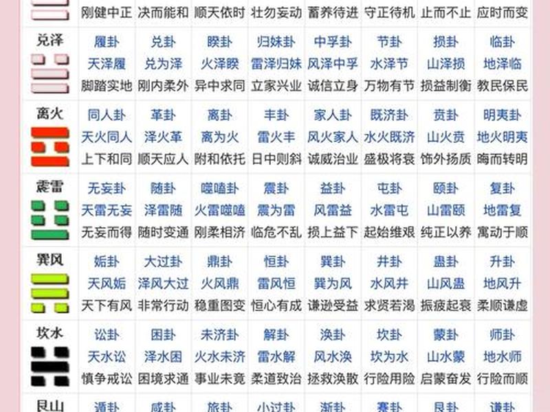 否卦时代人际关系解析 - 否卦详解男女关系 否卦时代人际关系解析 - 否卦详解男女关系