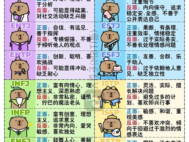 品格与人格的区别、品格与人格的区别是什么