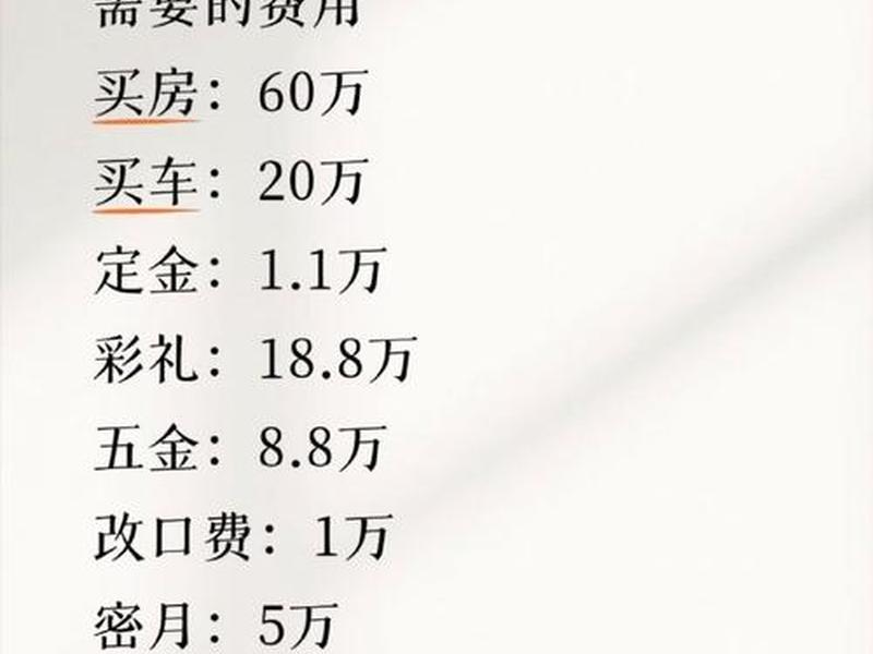东平红娘收费标准 - 红娘的收费标准 东平红娘收费标准 - 红娘的收费标准