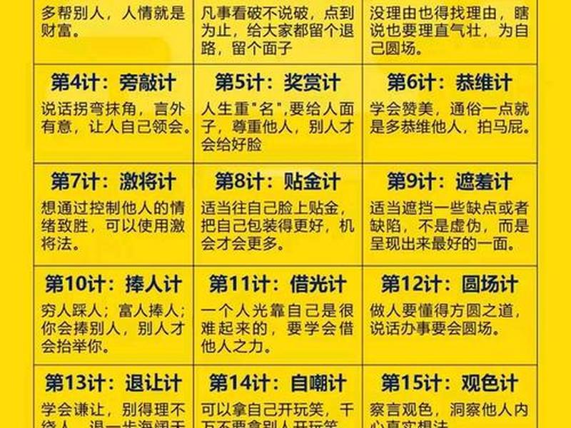 人际关系36计解释;人际关系36计永久收藏 人际关系36计解释;人际关系36计永久收藏