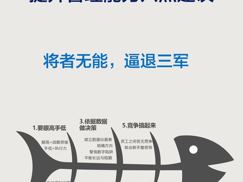 仓管遇到的问题和解决；仓管遇到的问题和解决措施