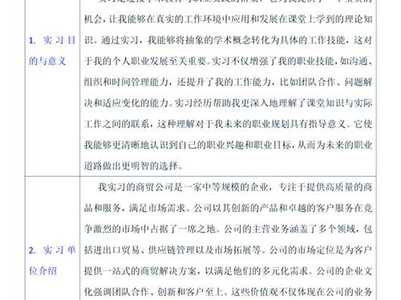 大学生职场人际案例 大学生职场人际案例心得体会 大学生职场人际案例 大学生职场人际案例心得体会