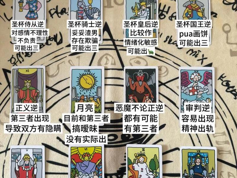 2022塔罗工作运势 塔罗牌测试2021年工作运势 2022塔罗工作运势 塔罗牌测试2021年工作运势