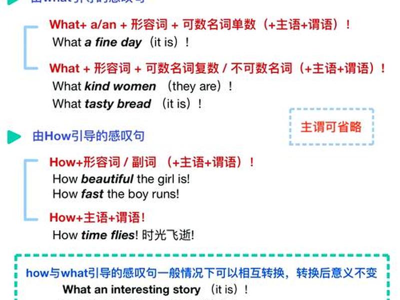 别纠结的英文 别纠结的英文翻译