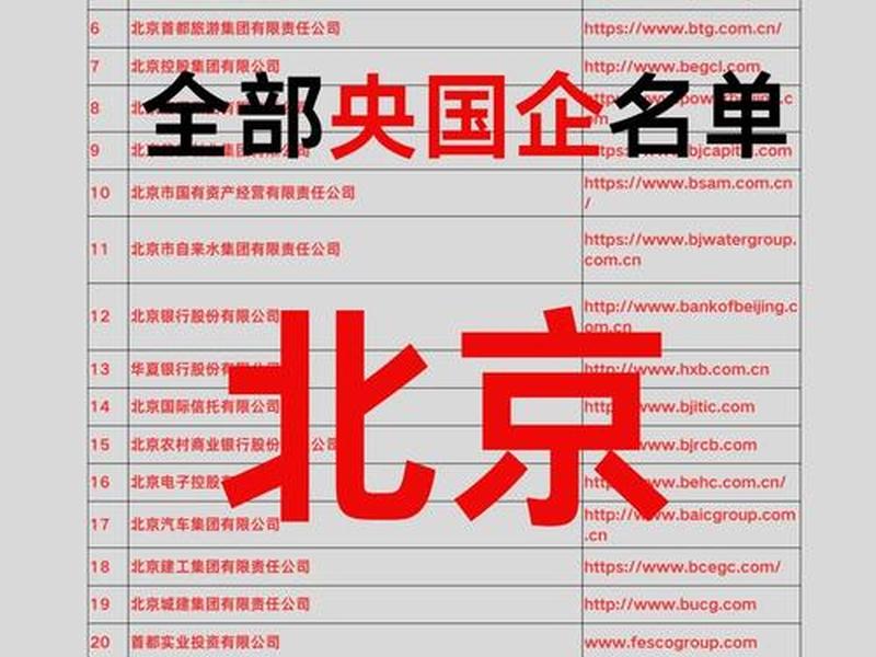北京企业联系方式，北京企业联系方式查询