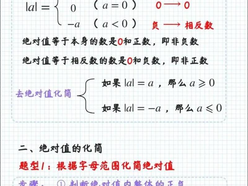 ln在男女之间的含义是什么，lnn在数学里是什么意思