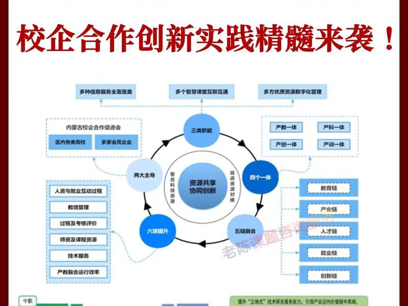 企业中人际关系对知识共享的作用机制研究 企业中人际关系对知识共享的作用机制研究 张大为