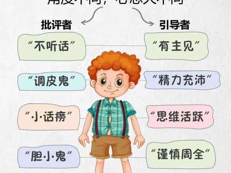 各人劣势、各人优劣势