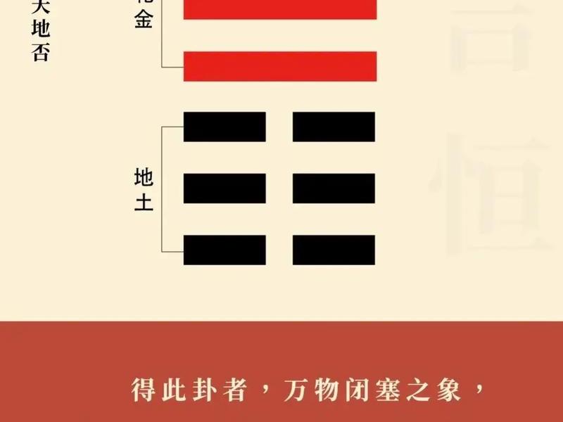 否卦看感情 否卦看感情运势