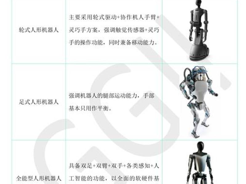 人机关系信息交互的定义,人机关系信息交互的定义和特点 人机关系信息交互的定义,人机关系信息交互的定义和特点