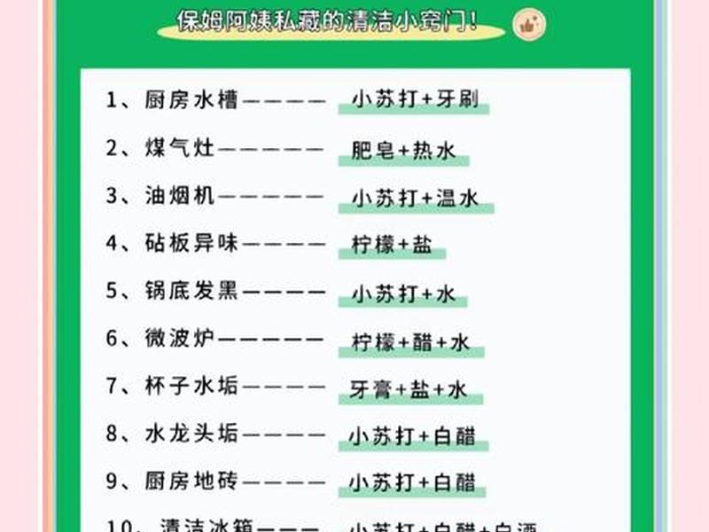 厨房用人的四原则(厨房用人的4原则) 厨房用人的四原则(厨房用人的4原则)