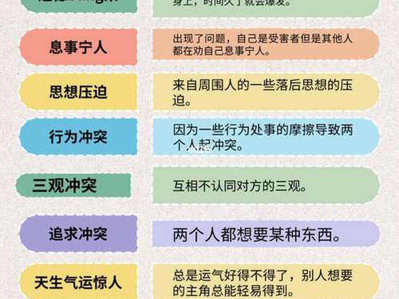 100多种人际冲突的根源及解决策略,100多种人际冲突的根源及解决策略是什么 100多种人际冲突的根源及解决策略,100多种人际冲突的根源及解决策略是什么