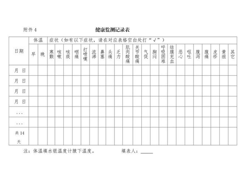 健康数据表格模板、健康数据表格模板图片 健康数据表格模板、健康数据表格模板图片