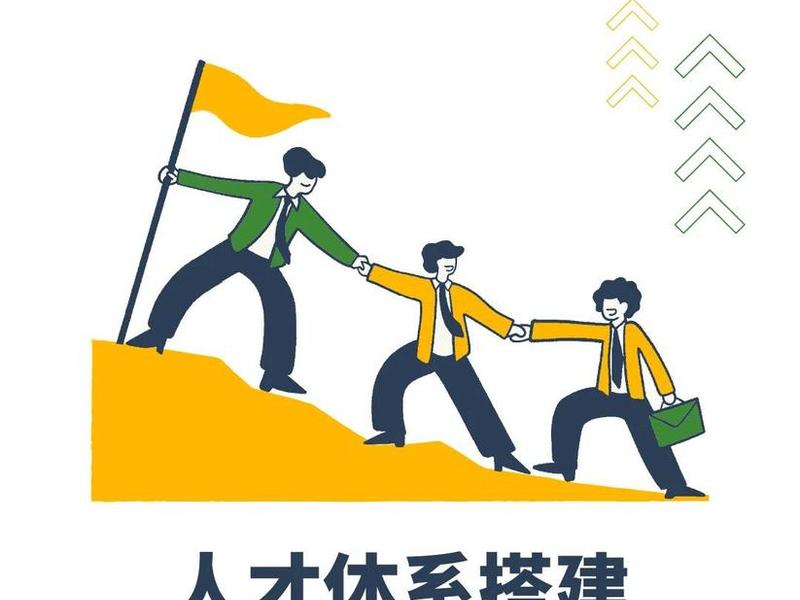 企业发展与人才管理 - 企业发展与人才管理的关系 企业发展与人才管理 - 企业发展与人才管理的关系