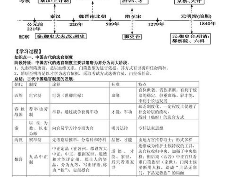 古典管理思想包括哪些人物 - 古典管理思想包括哪些人物形象 古典管理思想包括哪些人物 - 古典管理思想包括哪些人物形象