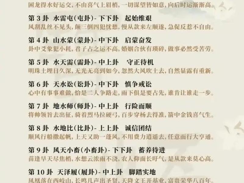 古代的讼师作用大吗,讼师在古代社会的地位如何? 古代的讼师作用大吗,讼师在古代社会的地位如何?