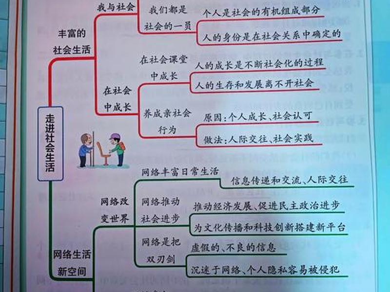 人的社会关系中,道德关系指什么,道德是社会关系的什么是人际和谐的什么 人的社会关系中,道德关系指什么,道德是社会关系的什么是人际和谐的什么