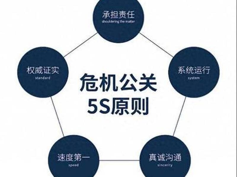 公共关系的首要原则是真实 - 公共关系的首要原则是真实可信不能有任何虚假