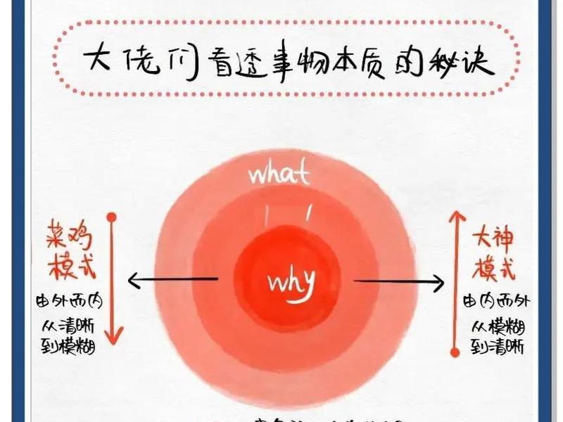 人际关系8个黄金定律,人际关系黄金定律是什么意思 人际关系8个黄金定律,人际关系黄金定律是什么意思