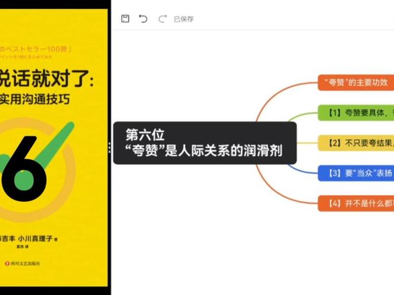 多夸人对人际关系的影响 多夸人对人际关系的影响大吗 多夸人对人际关系的影响 多夸人对人际关系的影响大吗