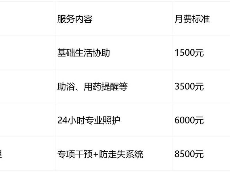 北京专业人际关系咨询费用(北京专业人际关系咨询费用多少) 北京专业人际关系咨询费用(北京专业人际关系咨询费用多少)
