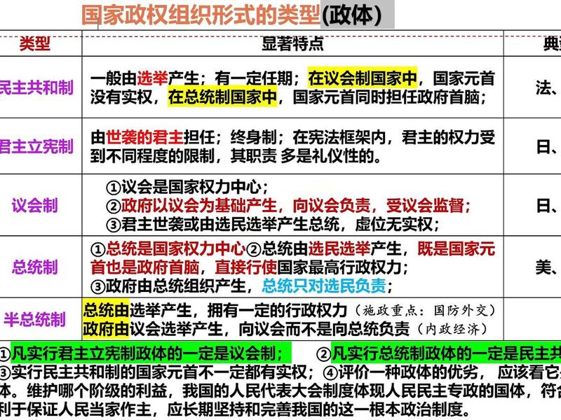 国家关系定义,国家关系定义的内容 国家关系定义,国家关系定义的内容
