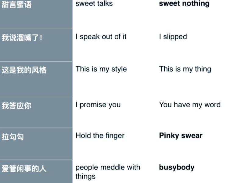 不至于什么人际关系的英文 - 不至于什么人际关系的英文翻译 不至于什么人际关系的英文 - 不至于什么人际关系的英文翻译
