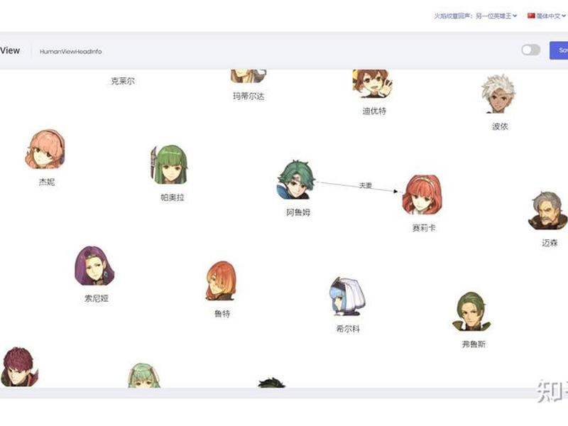 哪个软件可以做人物关系图 - 哪个软件可以做人物关系图表 哪个软件可以做人物关系图 - 哪个软件可以做人物关系图表