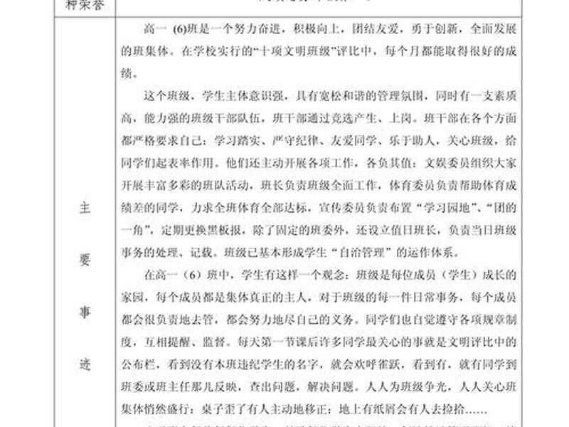 关系集体主要事迹;关系集体主要事迹怎么写 关系集体主要事迹;关系集体主要事迹怎么写