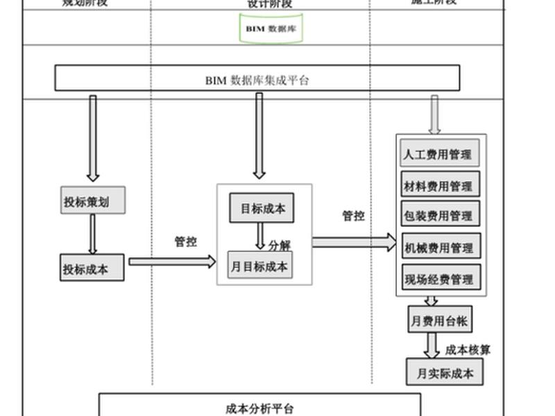 分散模式的优缺点 分散模式的优缺点有哪些 分散模式的优缺点 分散模式的优缺点有哪些