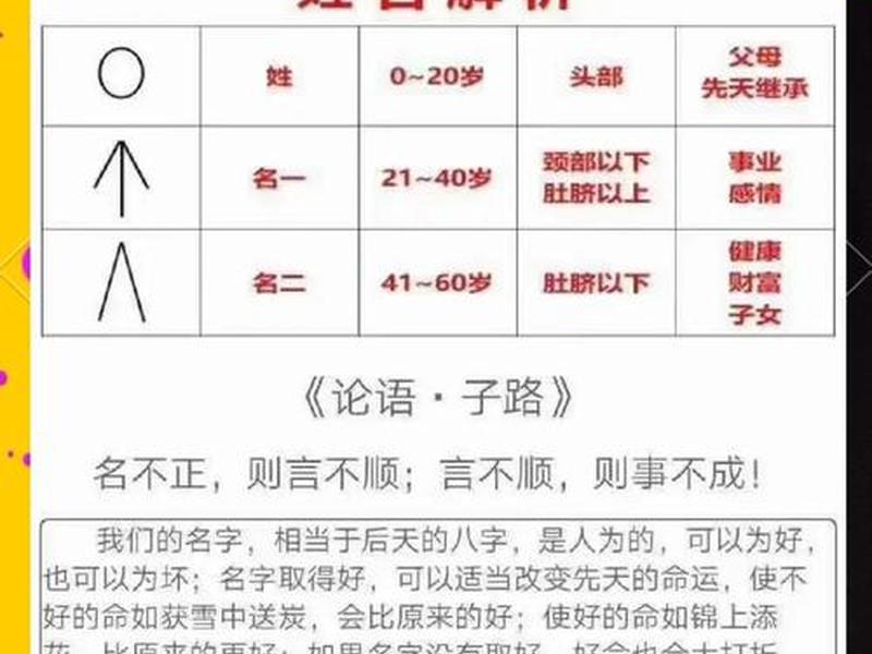 名字影响一个人运气吗 名字影响一个人运气吗女孩 名字影响一个人运气吗 名字影响一个人运气吗女孩
