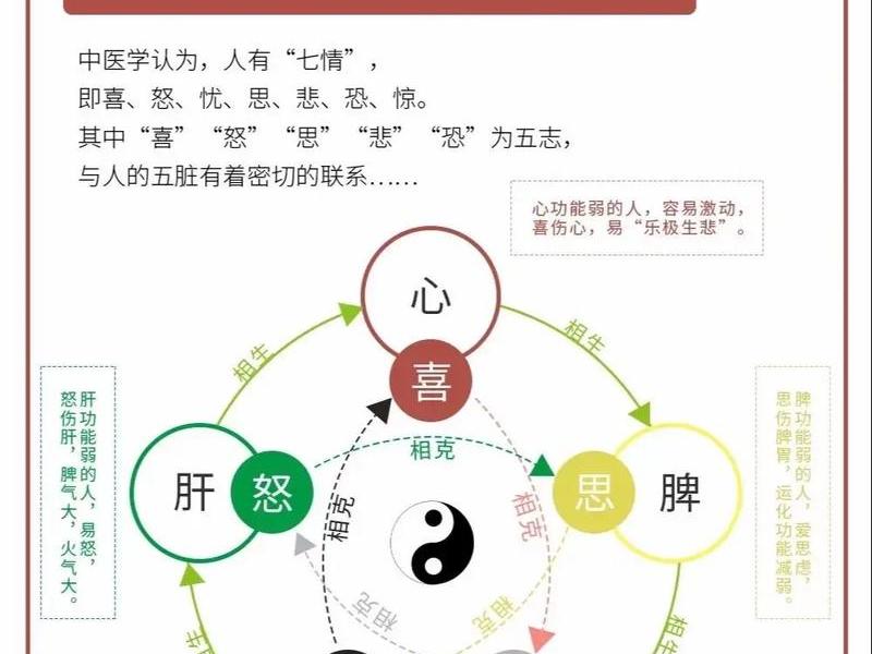 健谈对人际关系影响;人际关系对健康的影响 健谈对人际关系影响;人际关系对健康的影响