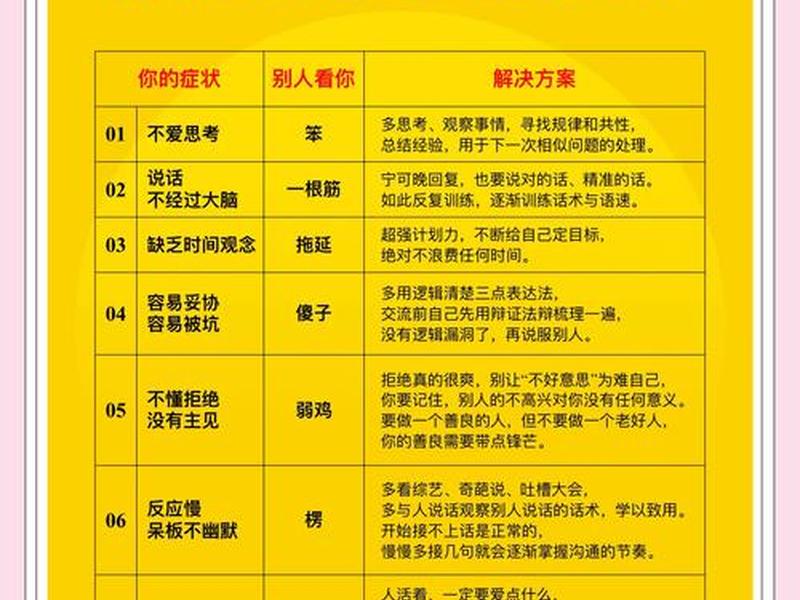 哪些心理因素会影响一个人的性格(哪些心理因素会影响一个人的性格呢) 哪些心理因素会影响一个人的性格(哪些心理因素会影响一个人的性格呢)