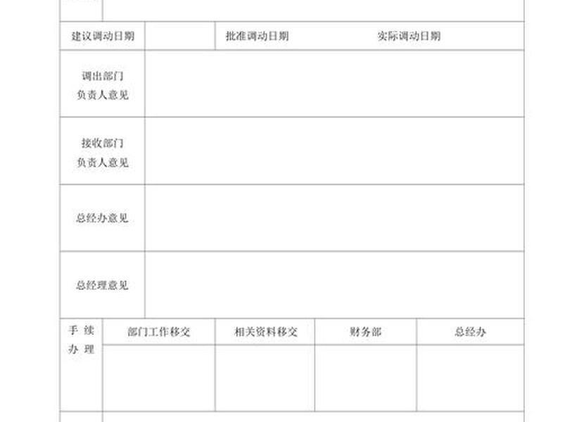 单位内部人员调动表 - 单位内部人员调动表格模板 单位内部人员调动表 - 单位内部人员调动表格模板