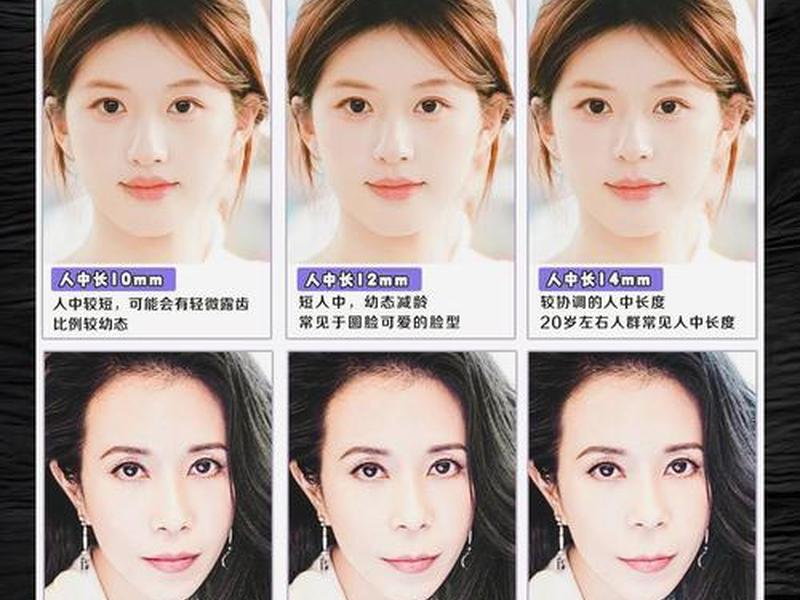 古今人际交往观念对比,古今人际交往观念对比图 古今人际交往观念对比,古今人际交往观念对比图