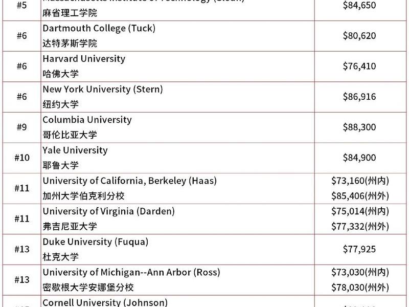 国外研究人际关系的专业叫什么(国外研究人际关系的专业叫什么名字) 国外研究人际关系的专业叫什么(国外研究人际关系的专业叫什么名字)